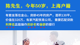上海陈先生低利率经营贷申请